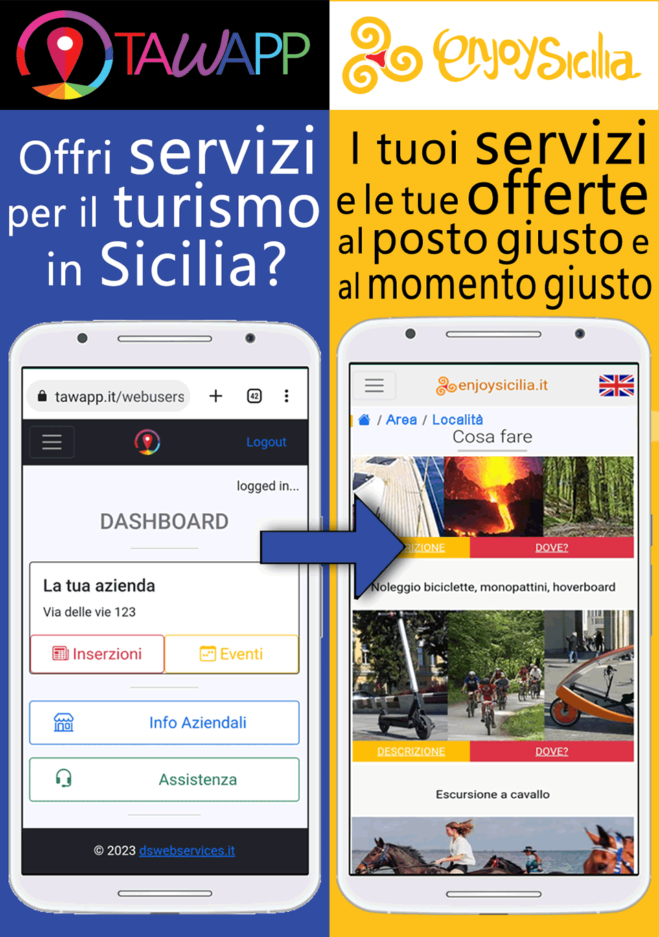 Tawapp servizi per il turismo